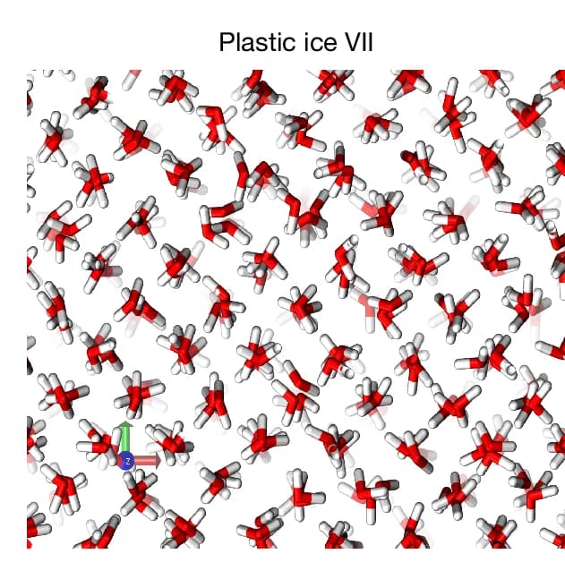 Open access visualization of Protein Structure, Chemical Structure, Molecular Dynamics Simulations, Plastic Phase, Snapshots
