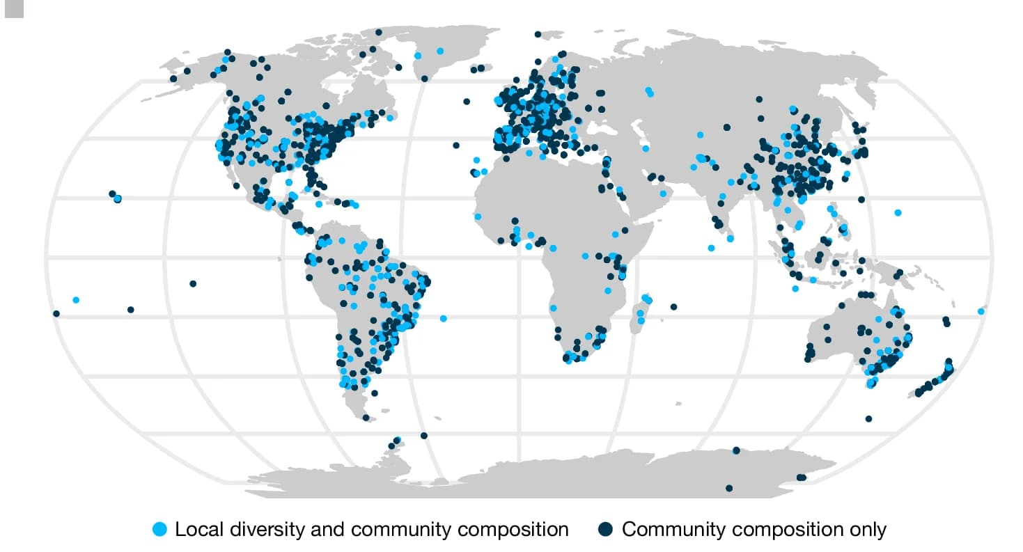 Open access visualization of Geo Map, Diversity, Global Map, Comparisons