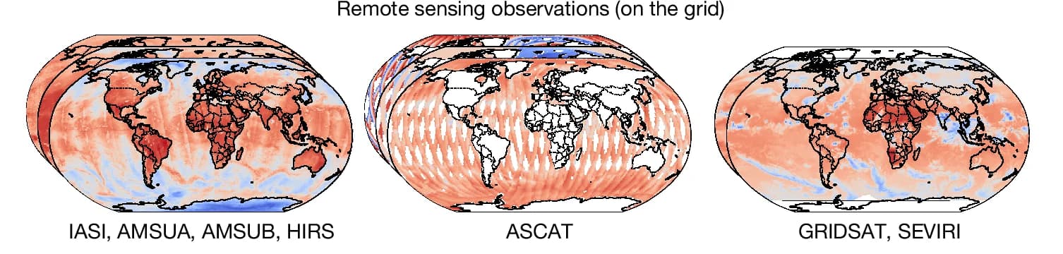 Open access visualization of Geo Map, Remote Sensing, In Situ Observations, Data Modalities, Observation Variables