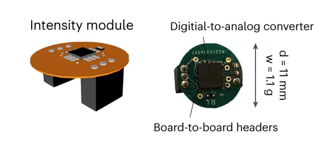 Open access visualization of Photo, Intensity Module, Circuit Components