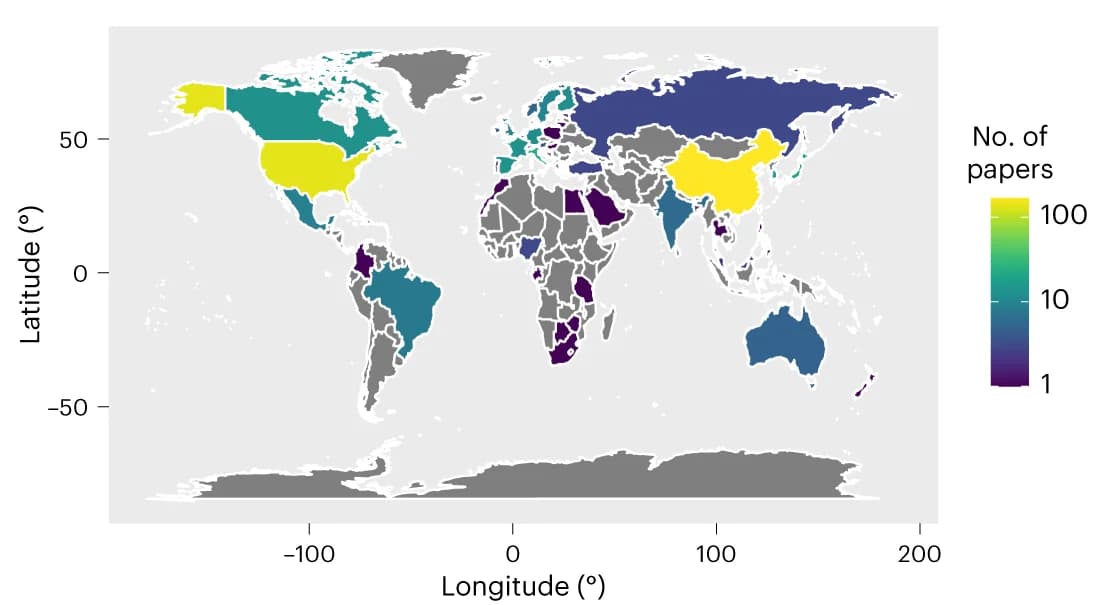 Open access visualization of Geo Map, Microbiome studies, Participants, Countries, Ethnogeographies