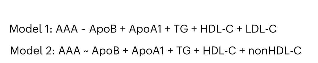 Open access visualization of Table Image, Lipoprotein Fractions, MR-BMA analysis, non-HDL-C, LDL-C