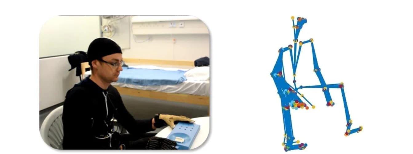 Open access visualization of Photo, Network, 9HPT, Motion Capture, FA Patient