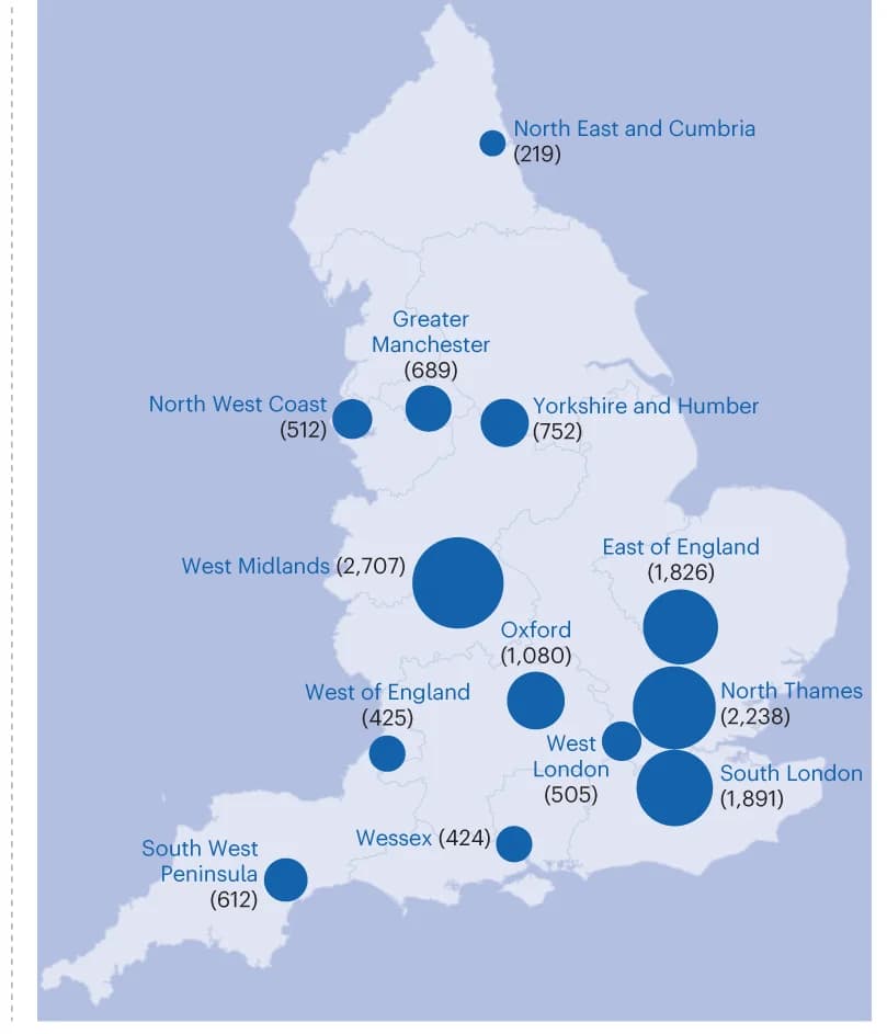 Open access visualization of Geo Map, NHS GMCs, Cancer Patients, Patient Recruitment