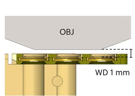Open access visualization of Illustration, Confocal Imaging, Working Distance