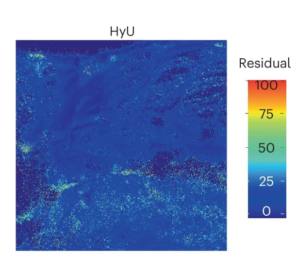 Open access visualization of Heatmap, Residual Image, Unassigned Signal, Spatial Distribution