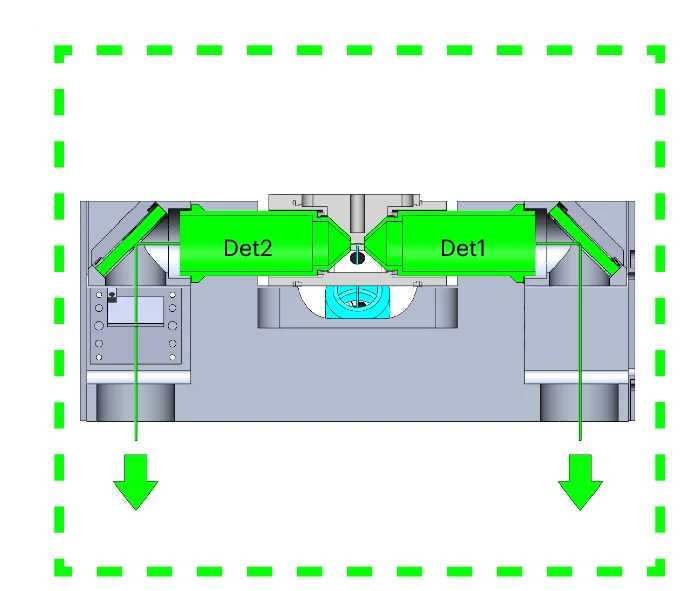 Open access visualization of Workflow, Illustration, Microscope, Detection Objectives, Cross-Section