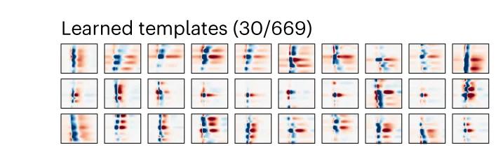 Open access visualization of Heatmap, Templates, Probe