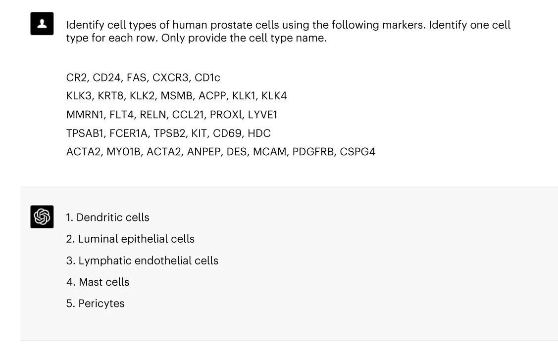 Open access visualization of Table Image, GPT-4, Human Prostate Cells, Granularity