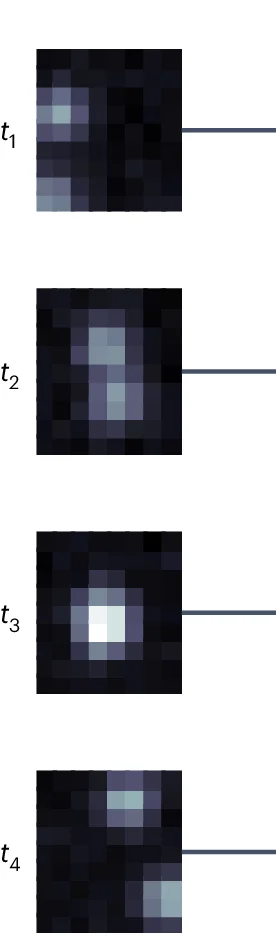 Open access visualization of Microscopy, Emitters, Dataset