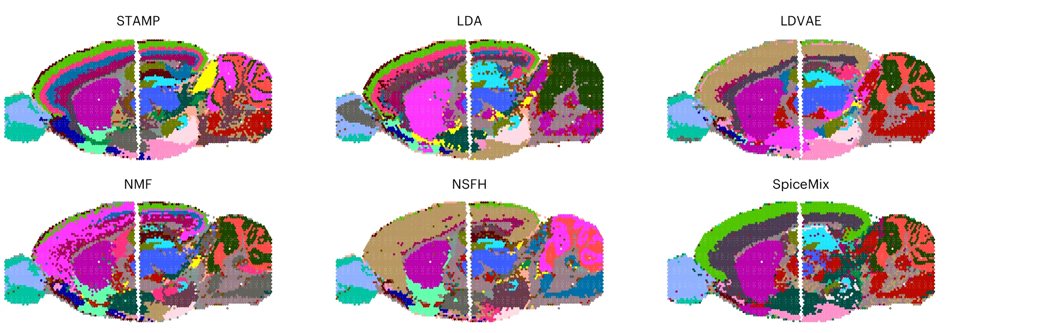 Open access visualization of Illustration, Spatial Topics, STAMP, Methods, Binarization