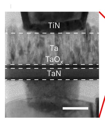 Open access visualization of Microscopy, Resistive Memory Cell, Transmission Electron Micrograph, Random Resistor
