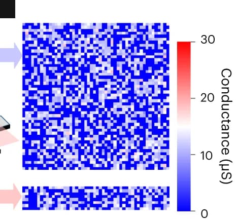 Open access visualization of Heatmap, Conductance Map, Resistor Array