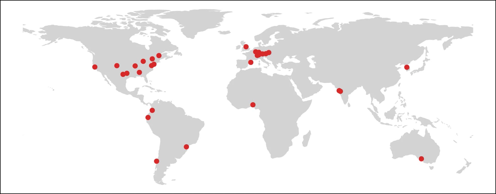 Open access visualization of Geo Map, MICCAI FeTS 2022 Challenge, MedPerf Platform, Model Distribution, Model Execution