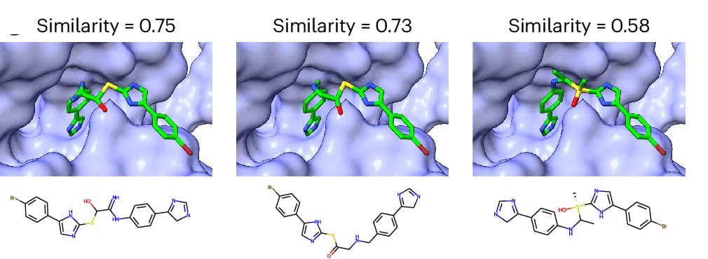 Open access visualization of Protein Structure, Chemical Structure, DiffLinker, Chemical Similarity, Tanimoto Distance