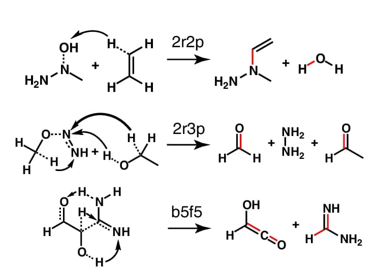 Open access visualization of Chemical Structure, Workflow, Reaction Types, RGD1-xTB