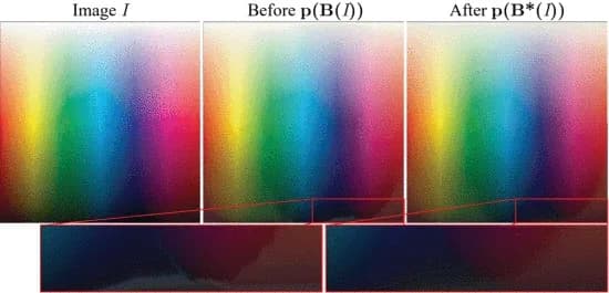 Open access visualization of Photo, CMYK Printer Gamut, sRGB, Optimization, Image Artifacts