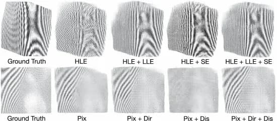 Open access visualization of Photo, Ablation Study, Loss Function