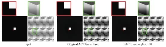 Open access visualization of Photo, Illustration, ACE, FACE, Images