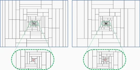 Open access visualization of Illustration, Image Resolution, Rectangles Partition, Error Bound, Average Error
