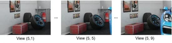 Open access visualization of Photo, 4D Light Fields, Occlusion, Viewing Angle