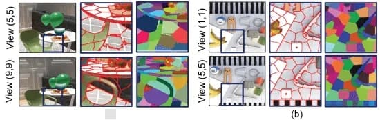 Open access visualization of Photo, Occlusion, Light Field, Central View, Sofa