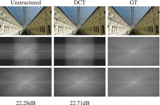 Open access visualization of Photo, Spatial Domain, Frequency Domain, Tensor Sums, GTSNET-3