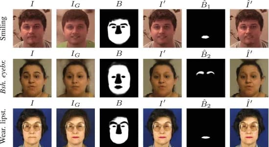 Open access visualization of Photo, Blending masks, Input Image, Blending mask, Output image