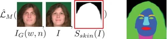 Open access visualization of Photo, MaskFaceGAN, Appearance-preservation constraint, Image editing, LPIPS perceptual similarity