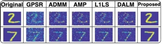 Open access visualization of Photo, Compressive Sensing, Reconstruction, MNIST