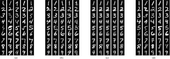 Open access visualization of Photo, Original Images