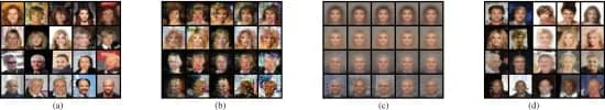 Open access visualization of Photo, Original Images