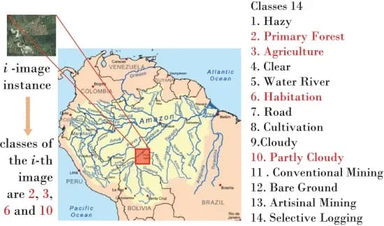 Open access visualization of Geo Map, Dataset, Labels, MLC Framework