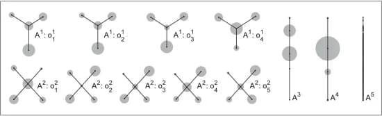 Open access visualization of Network, Pathway, MM Dataset, Nominal Attributes, Ordinal Attributes