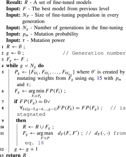 Open access visualization of Workflow, Flowchart, Algorithm, Fine-Tuning