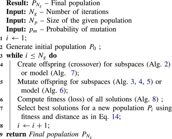Open access visualization of Workflow, Flowchart, Genetic Algorithm