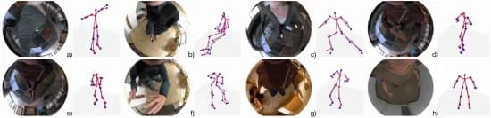 Open access visualization of Photo, Synthetic Images, Poses, Ground Truth, Predictions