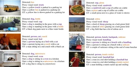 Open access visualization of Photo, SNOC Model, MSCOCO Dataset, Novel Objects, Retrieving Mode