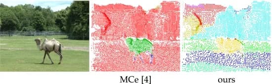 Open access visualization of Photo, Camera Motion, Over-segmentation, Motion Model