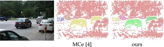 Open access visualization of Photo, Cars, Clustering, Segmentation, Lifted AOMC