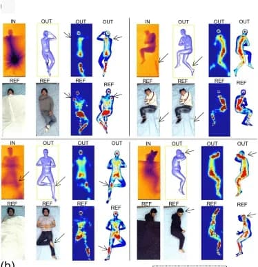 Open access visualization of Photo, 3D Plot, Heatmap, BPWnet, Error
