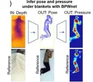 Open access visualization of Workflow, Illustration, Augmented Dataset, Synthetic Data, Real Data