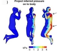 Open access visualization of 3D Plot, Pressure Distribution, Pressure Injuries, Depth Camera