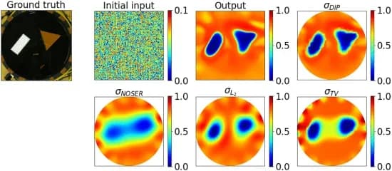 Open access visualization of Heatmap, Rectangular Target, Triangular Target, Experimental Study