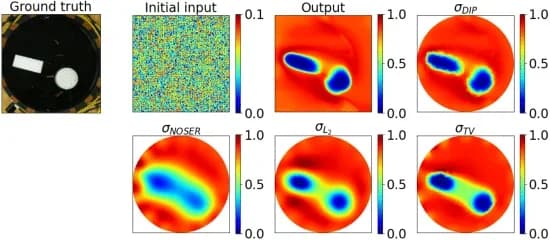 Open access visualization of Photo, Experimental Study, Rectangular Target, Cylindrical Bar Target