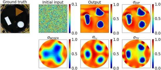 Open access visualization of Heatmap, Experimental Study, Targets