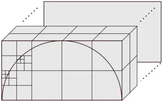Open access visualization of 3D Plot, Quantized Accumulators, IFHT