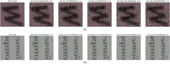 Open access visualization of Photo, ISO Levels, Camera