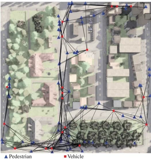 Open access visualization of Network, Geo Map, Simulation, Vehicles, Pedestrians