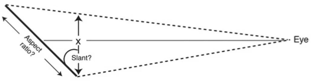 Open access visualization of Illustration, Aspect Ratio, Image Projection, 3D Surface, 2D Plane